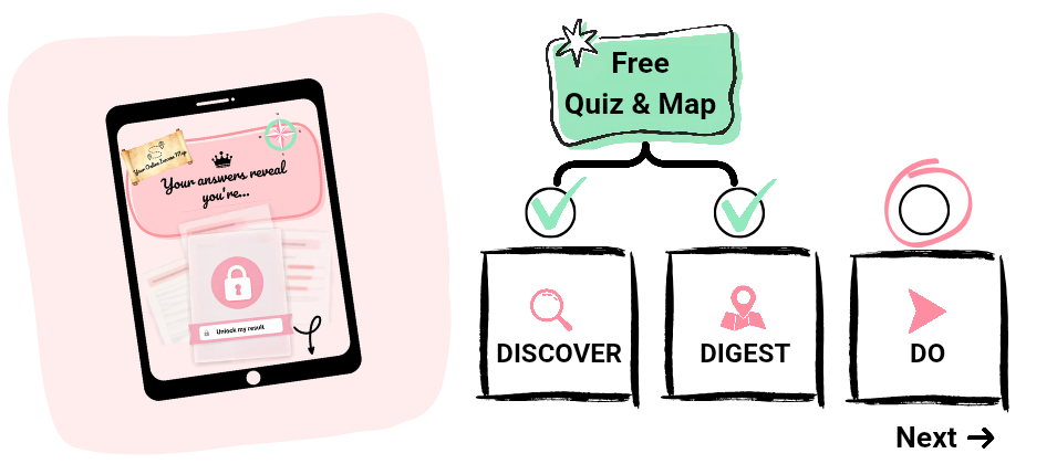 Quiz | Just Mam Life Quiz